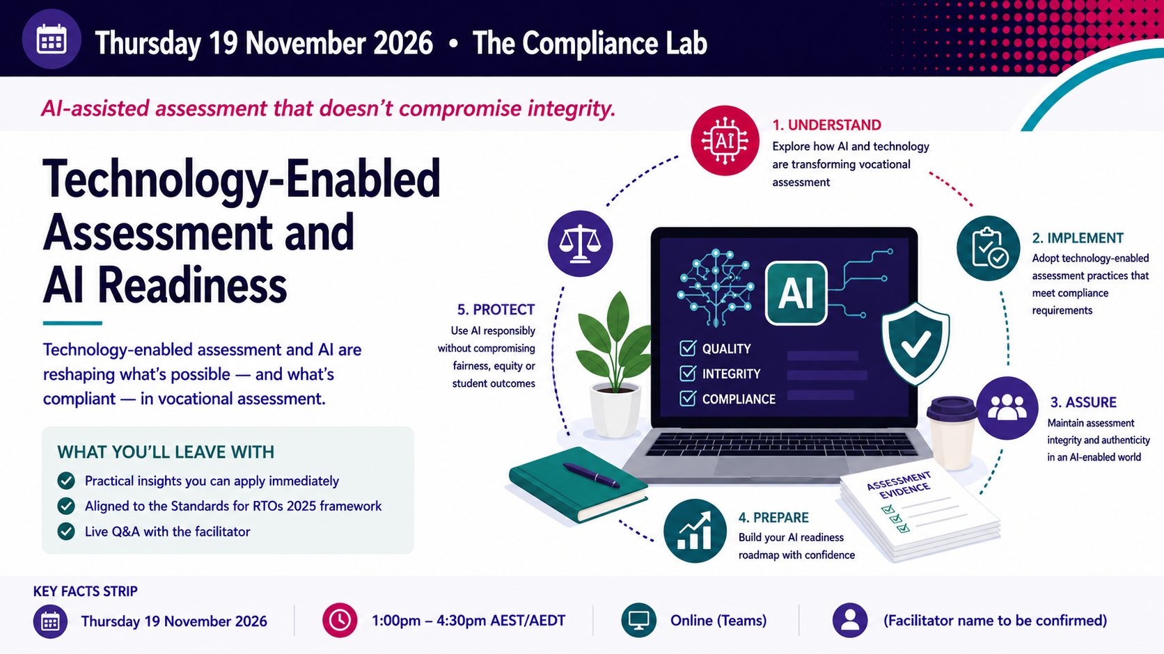 Technology-Enabled Assessment and AI Readiness | Events | Vivacity